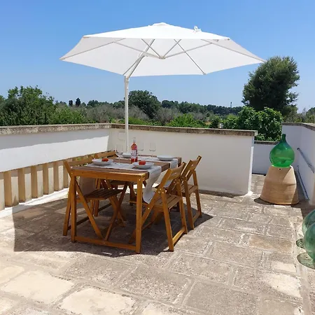 Paradiso - Tra Ulivi E Tramonti Da Cartolina